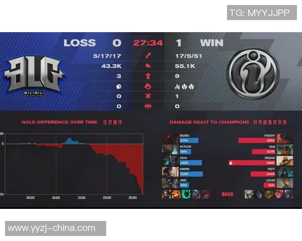 赛后复盘：IG与BLG对决中的战术较量与团队协作分析