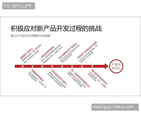 赛后复盘分析北京篮球队与成都篮球队的团队协作与战术执行情况