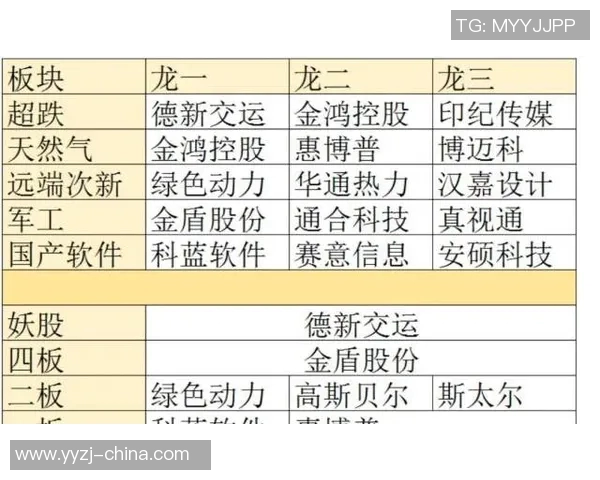 赛后复盘：LNG与JDG的团队协作与战术分析探讨