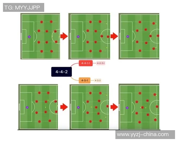 赛后复盘:北京与成都足球队比赛的战术分析与经验总结 赛后复盘:北京与成都足球队比赛的战术分析与经验总结