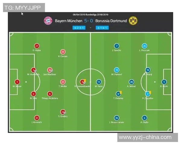 赛后复盘:深圳足球队与杭州足球队的精彩对决与战术分析 赛后复盘:深圳足球队与杭州足球队的精彩对决与战术分析