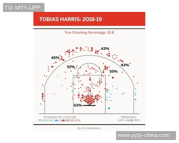 年轻人对阵曼联战术解析与球员表现分析 年轻人对阵曼联战术解析与球员表现分析