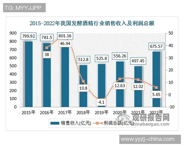 泰国通用装备与莫诺的竞争分析及市场前景探讨 泰国通用装备与莫诺的竞争分析及市场前景探讨