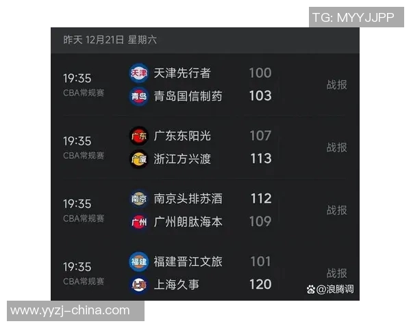 2020年广东与福建精彩对决回顾赛场瞬间与精彩时刻全记录 2020年广东与福建精彩对决回顾赛场瞬间与精彩时刻全记录