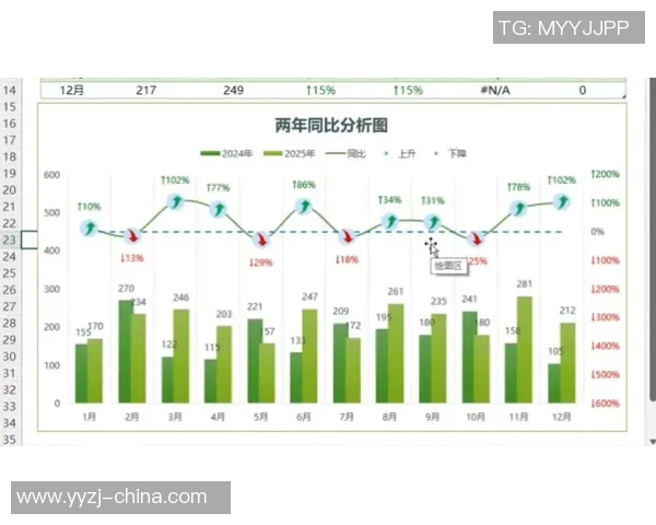 丹麦与秘鲁比赛技术统计分析全面解读与数据对比 丹麦与秘鲁比赛技术统计分析全面解读与数据对比