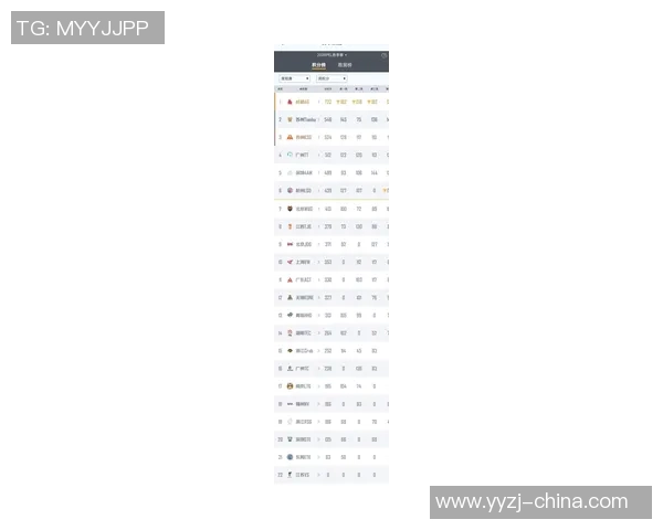 全球总决赛最新积分榜揭晓WE战队以79分稳居第一名 全球总决赛最新积分榜揭晓WE战队以79分稳居第一名