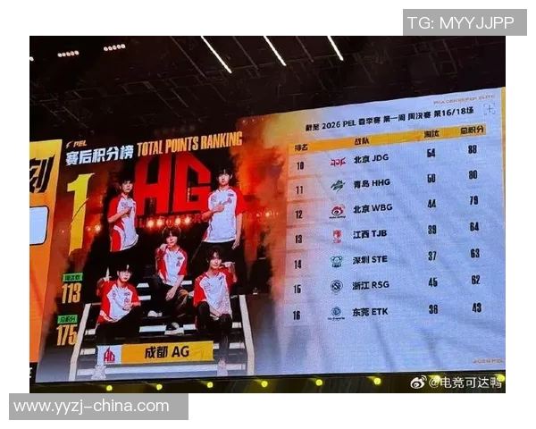 和平精英赛事分析：JDG战队表现突出创下新高纪录MBA