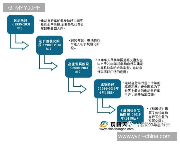 开拓者与勇士的历史对决回顾及两队发展历程分析
