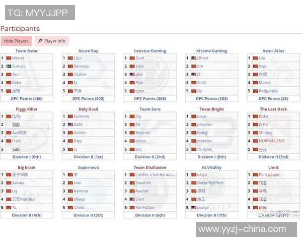 赵秀英专访：从新手到职业选手的DOTA2成长之路回顾