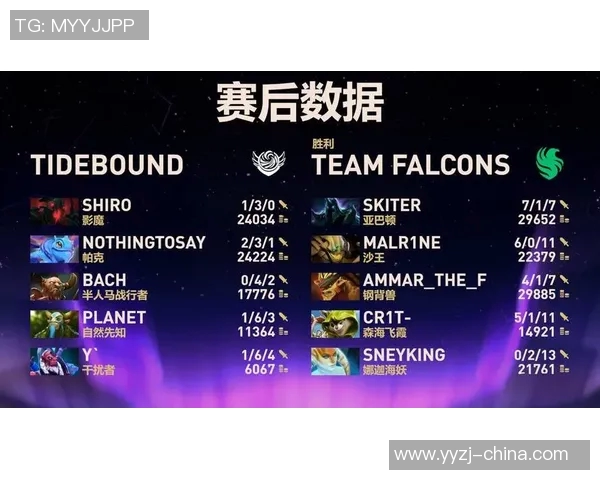 DOTA2赛事经验排行榜揭晓V5战队荣登第五名引发热议