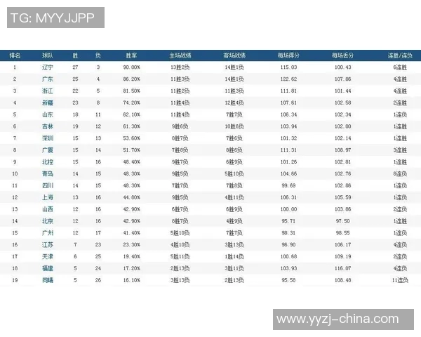 挑战者杯最新积分榜V5战队以89分稳居第一位置争夺冠军形势严峻